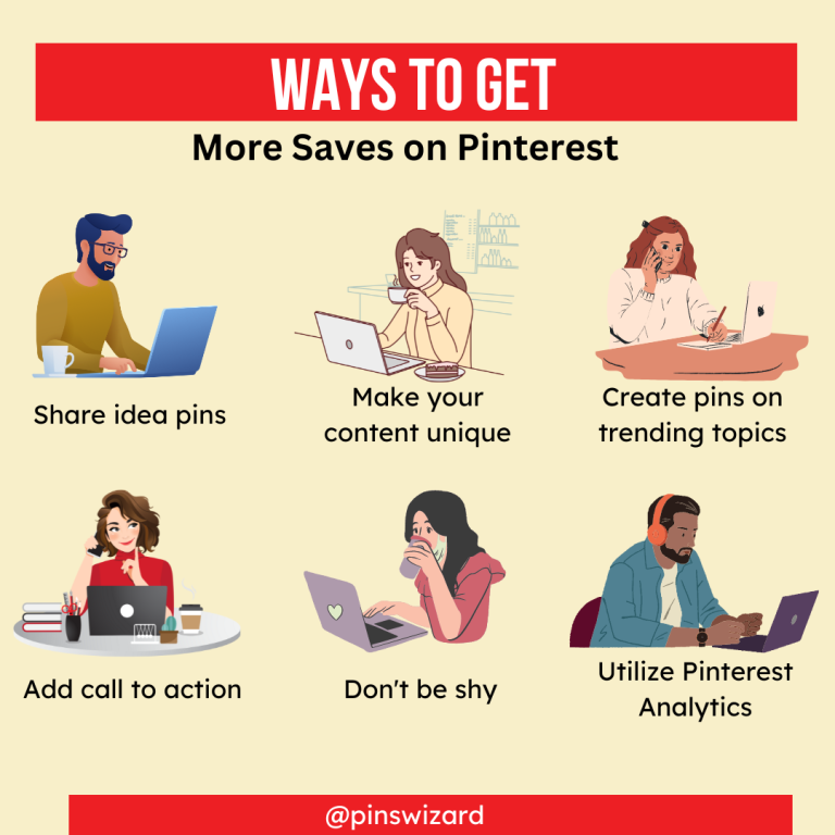 Pinterest Saved Collection Bot Verification