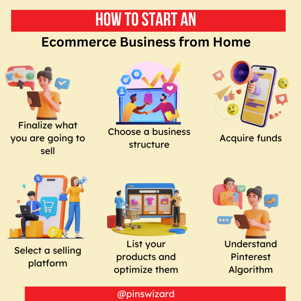 How to Start an Ecommerce Business in 2025: Tips to Launch